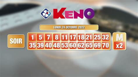 keno résultat officiel.